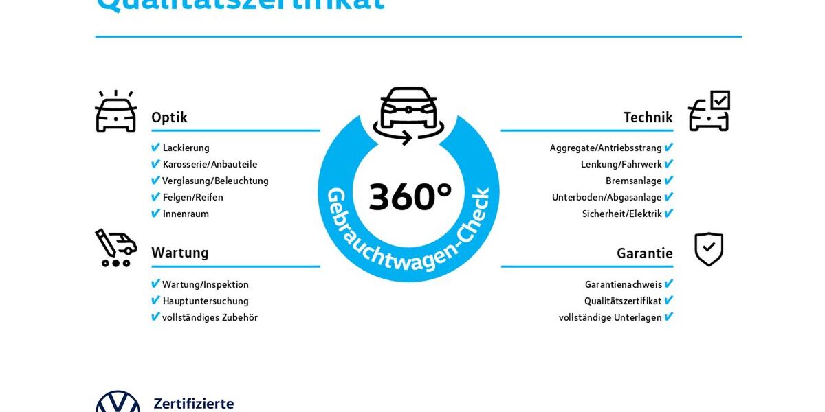 VW T-Roc 42.105 km 32.450 &euro; Hilden 40721