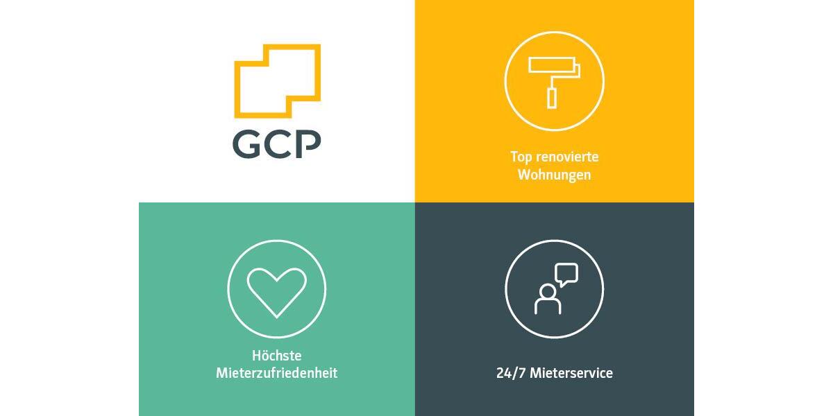 Etagenwohnung Duisburg Laar - 2 Zimmer, 65 m&sup2;, 435&euro; | Angebot:24418434