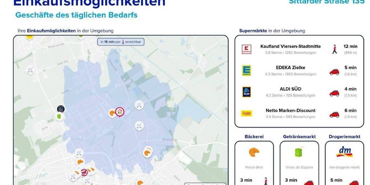 Einfamilienhaus Viersen Rahser - 8 Zimmer, 240 m&sup2;, 250.000&euro; | Angebot:26644037