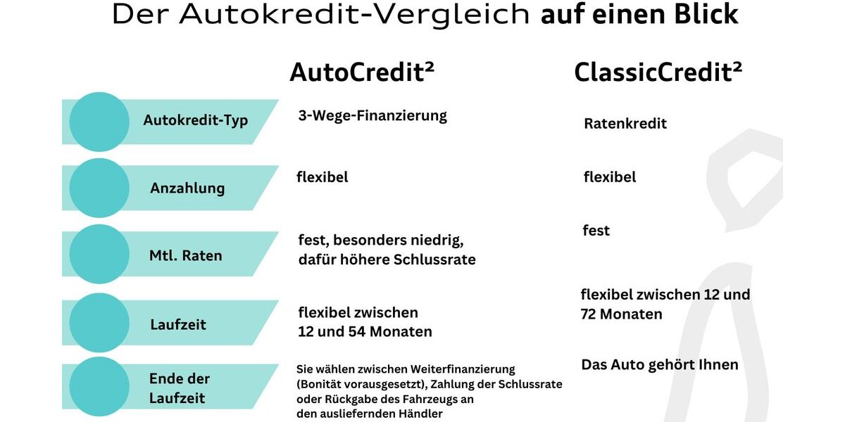 VW Passat Variant 106.073 km 20.950 &euro; Hilden 40721