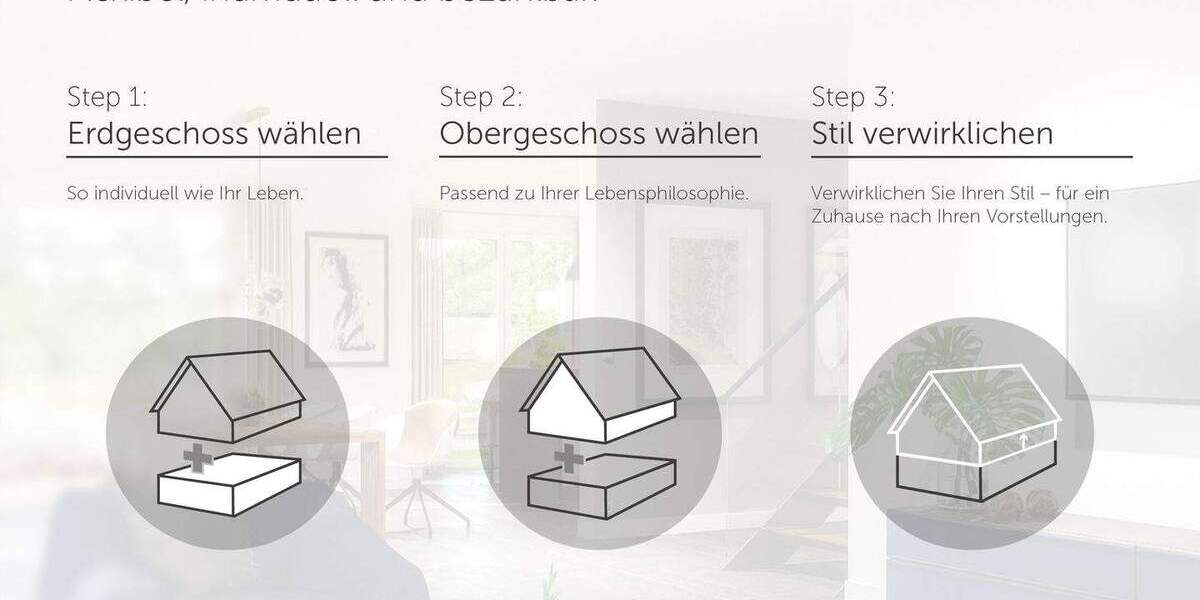 Einfamilienhaus Mönchengladbach Wickrathberg - 6 Zimmer, 150 m&sup2;, 496.000&euro; | Angebot:25675495