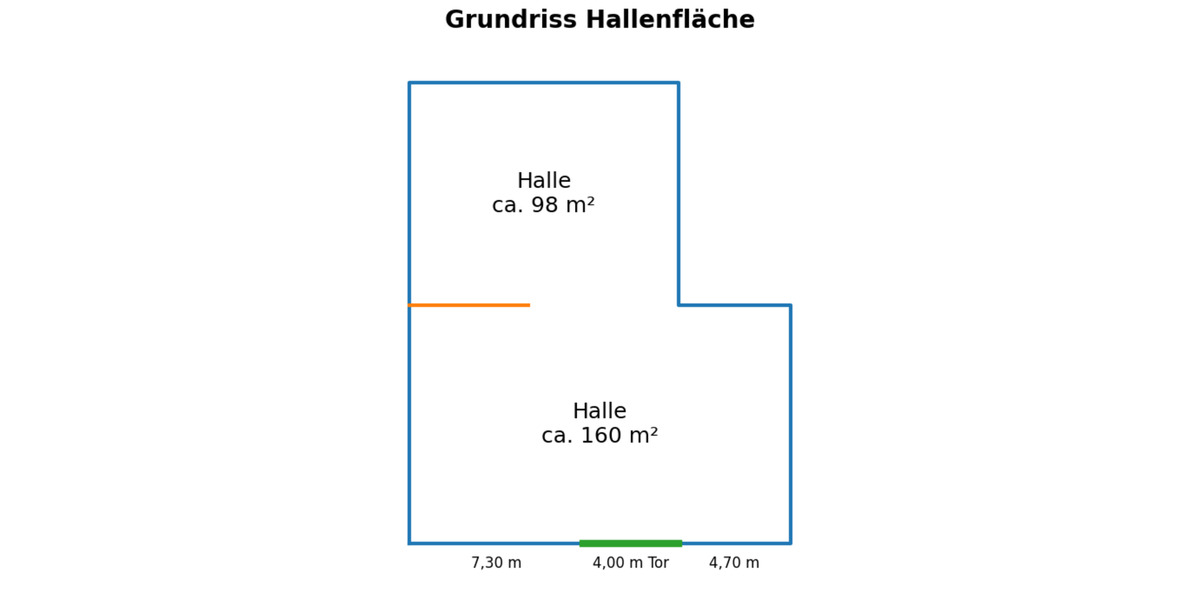Gewerbeobjekt Mönchengladbach Süd - 2.000&euro; | Angebot:25179832