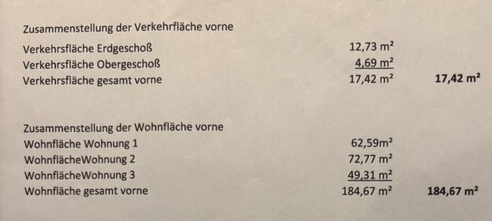 Mehrfamilienhaus, Wohnhaus Niederkrüchten - 325.000&euro; | Angebot:21106423