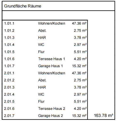 Grundstück Brüggen - 247.000&euro; | Angebot:25680477
