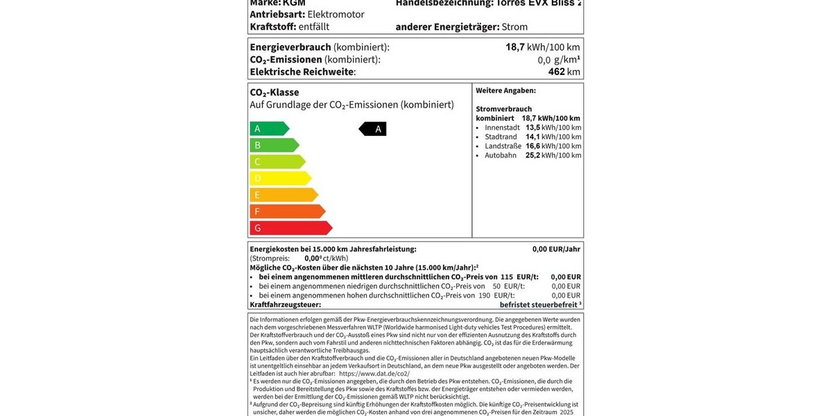 KGM Torres EVX Navi+Kamera+Sitzheizung+Sitzbelüftung 4.179 km 33.890 &euro; Meerbusch 40667