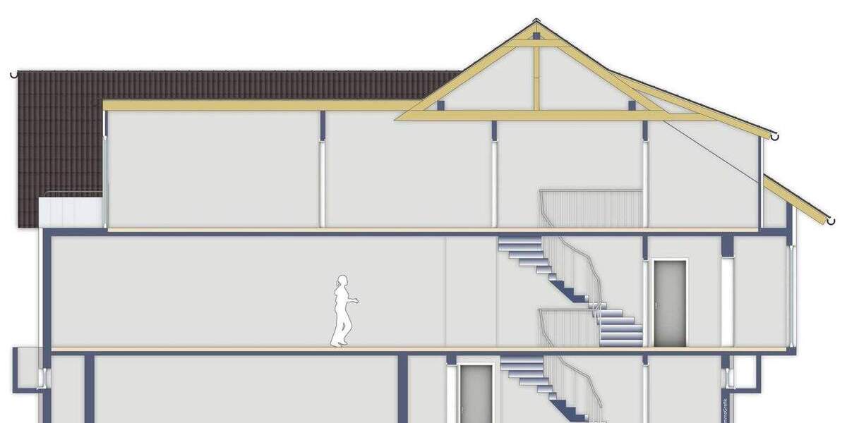 Einfamilienhaus Ratingen Hösel - 8 Zimmer, 303 m&sup2;, 1.450.000&euro; | Angebot:25779367